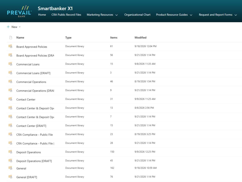 Prevail Bank's SharePoint document library, structured by department and governed through Xoralia.