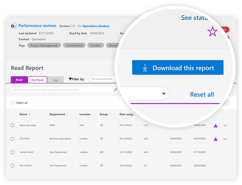 Report and audit