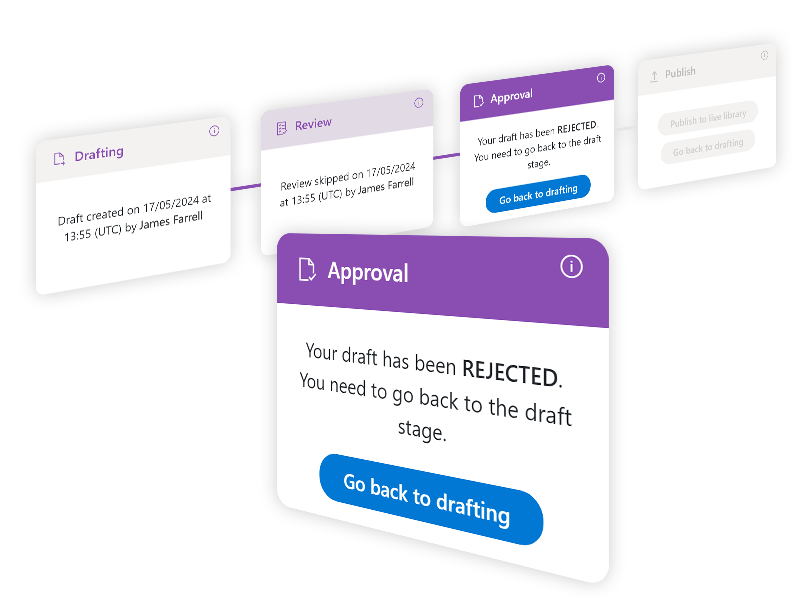 Xoralia workflow